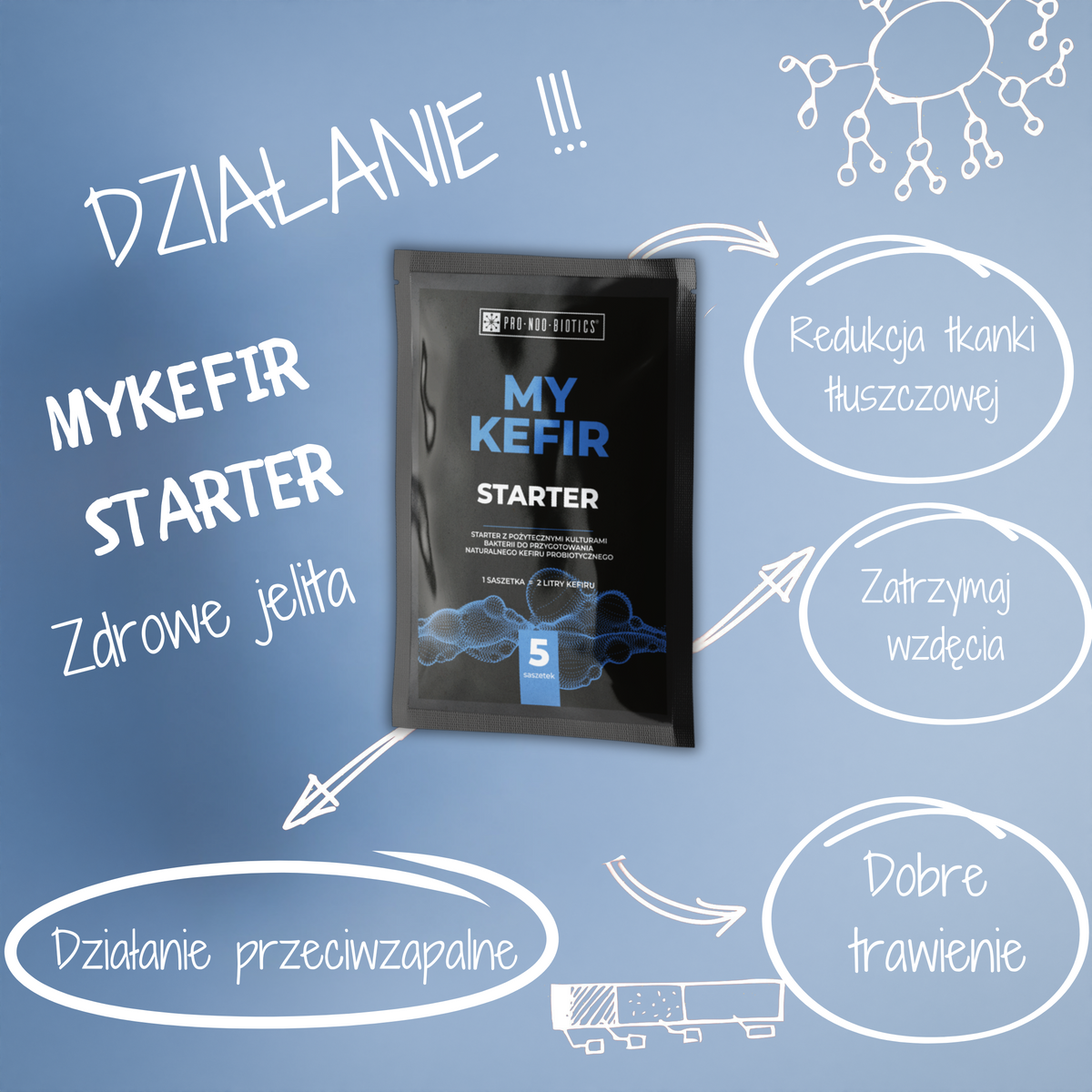 MYKEFIR STARTER - kefir nowej generacji