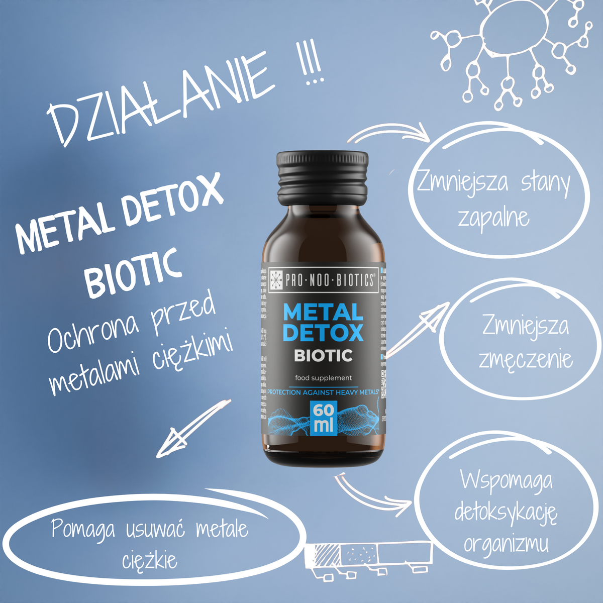 METAL DETOX BIOTIC - detox od metali ciężkich