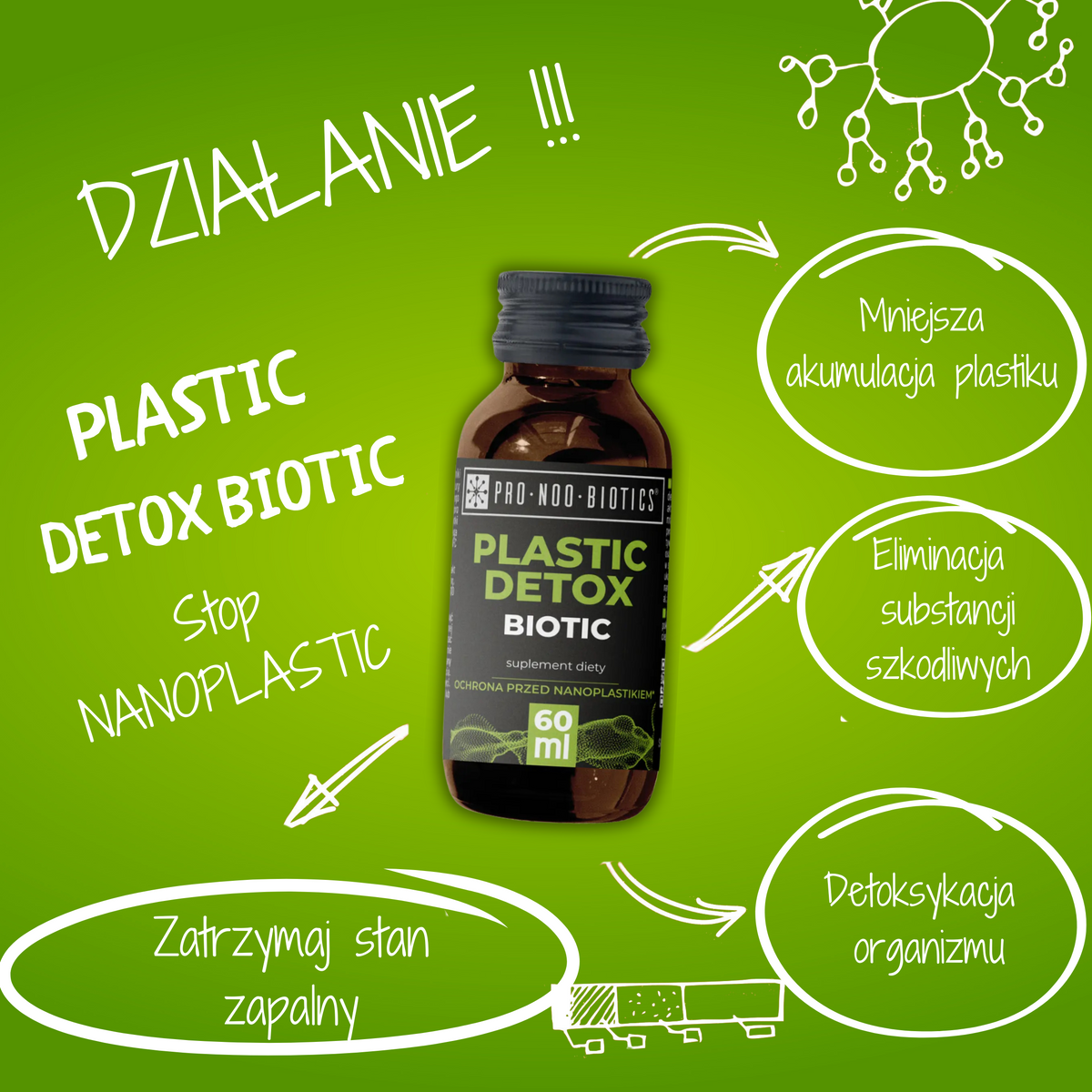 PLASTIC DETOX BIOTIC - detox od mikro- i nanoplastiku