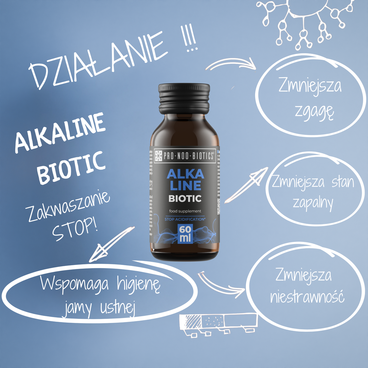 ALKALINE BIOTIC - zredukuj zakwaszenie organizmu