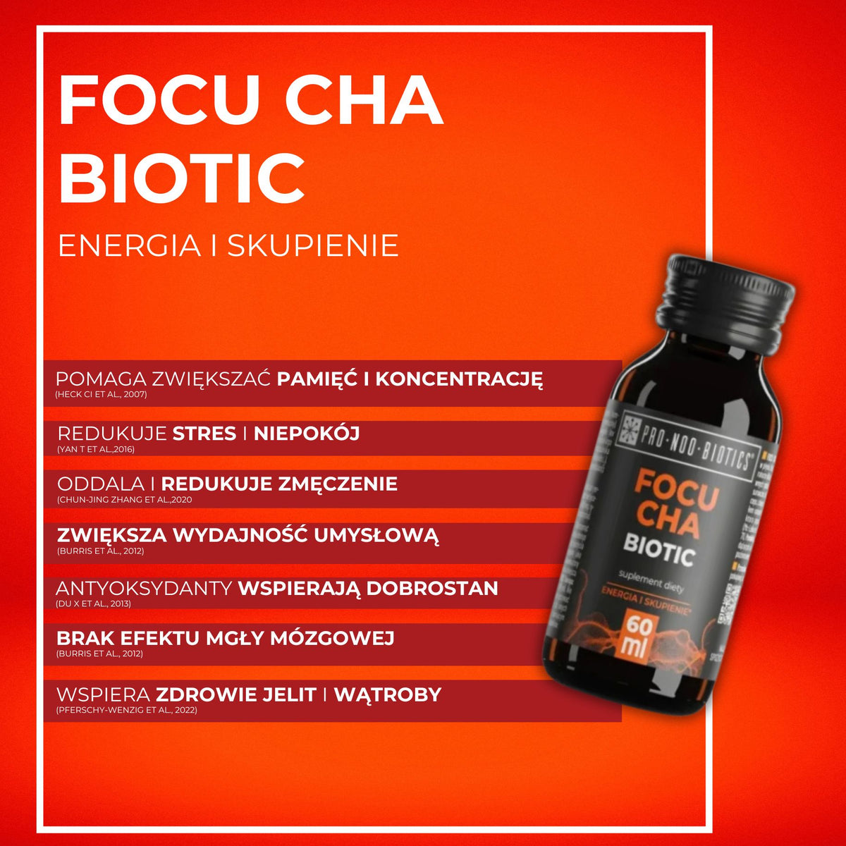 FOCU CHA BIOTIC - skupienie i maksymalizacja wyników