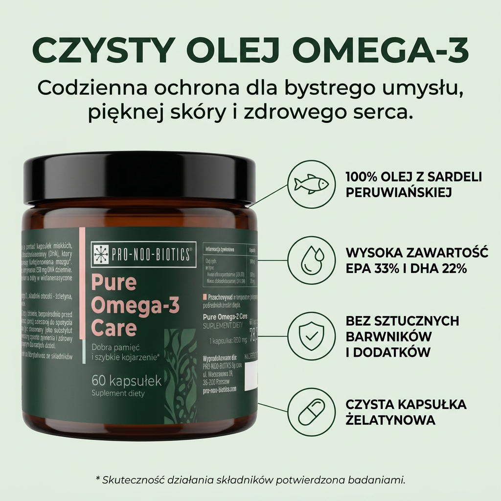 PURE OMEGA-3 CARE  - Dobra pamięć i szybkie kojarzenie
