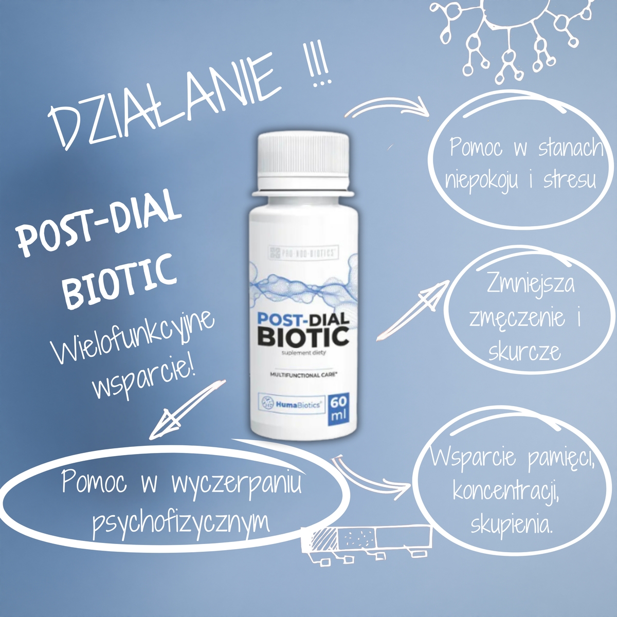 POST-DIAL BIOTIC - wsparcie po dializach